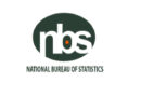 Manufactured exports decline by 40% – NBS